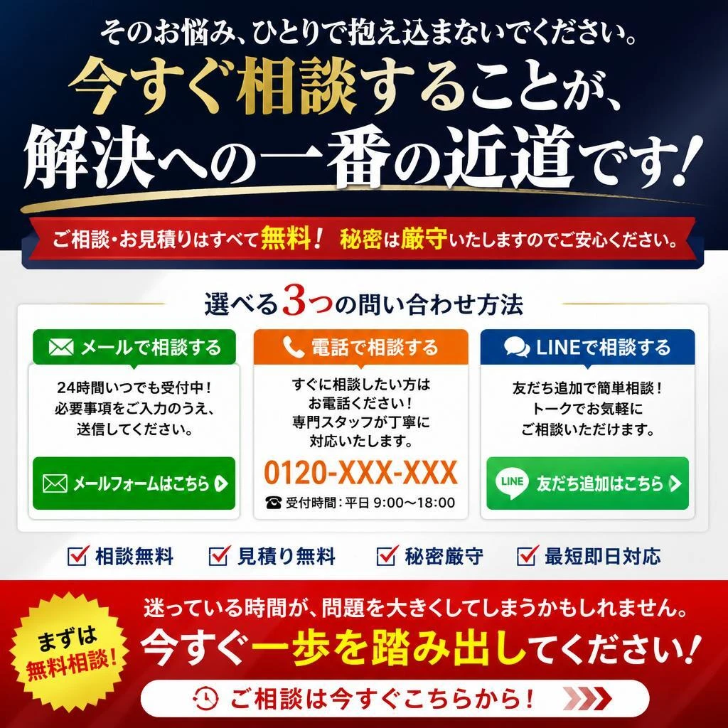 7. お問い合わせ・依頼方法