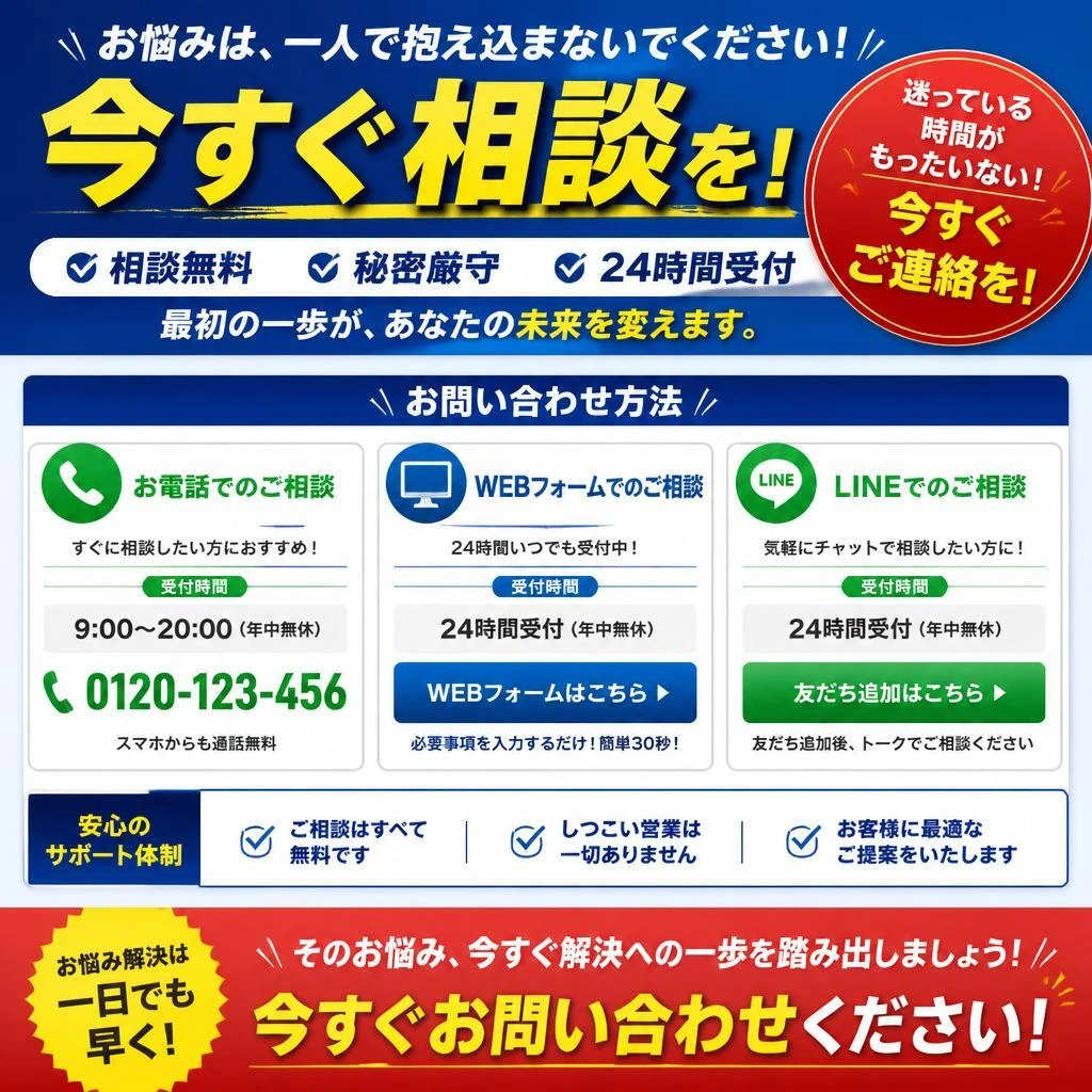 7. お問い合わせ・依頼方法