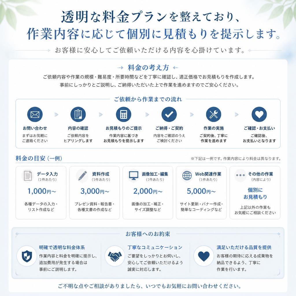 料金プランのご案内