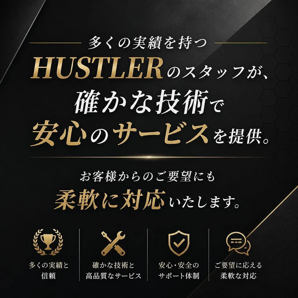 実績豊富なプロフェッショナル集団