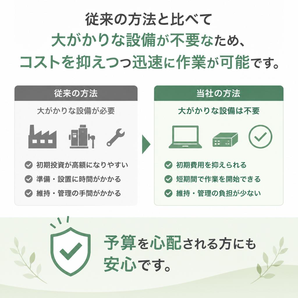 コスト削減と工期短縮のメリット
