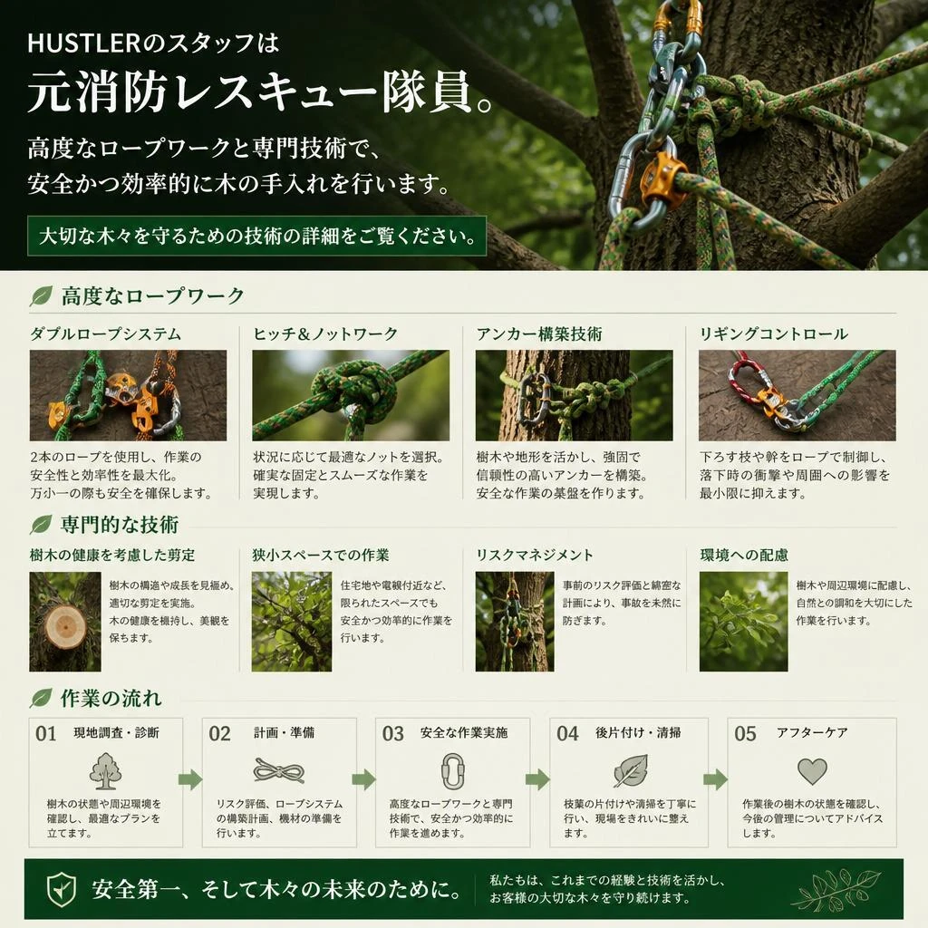 高所作業のプロ技術