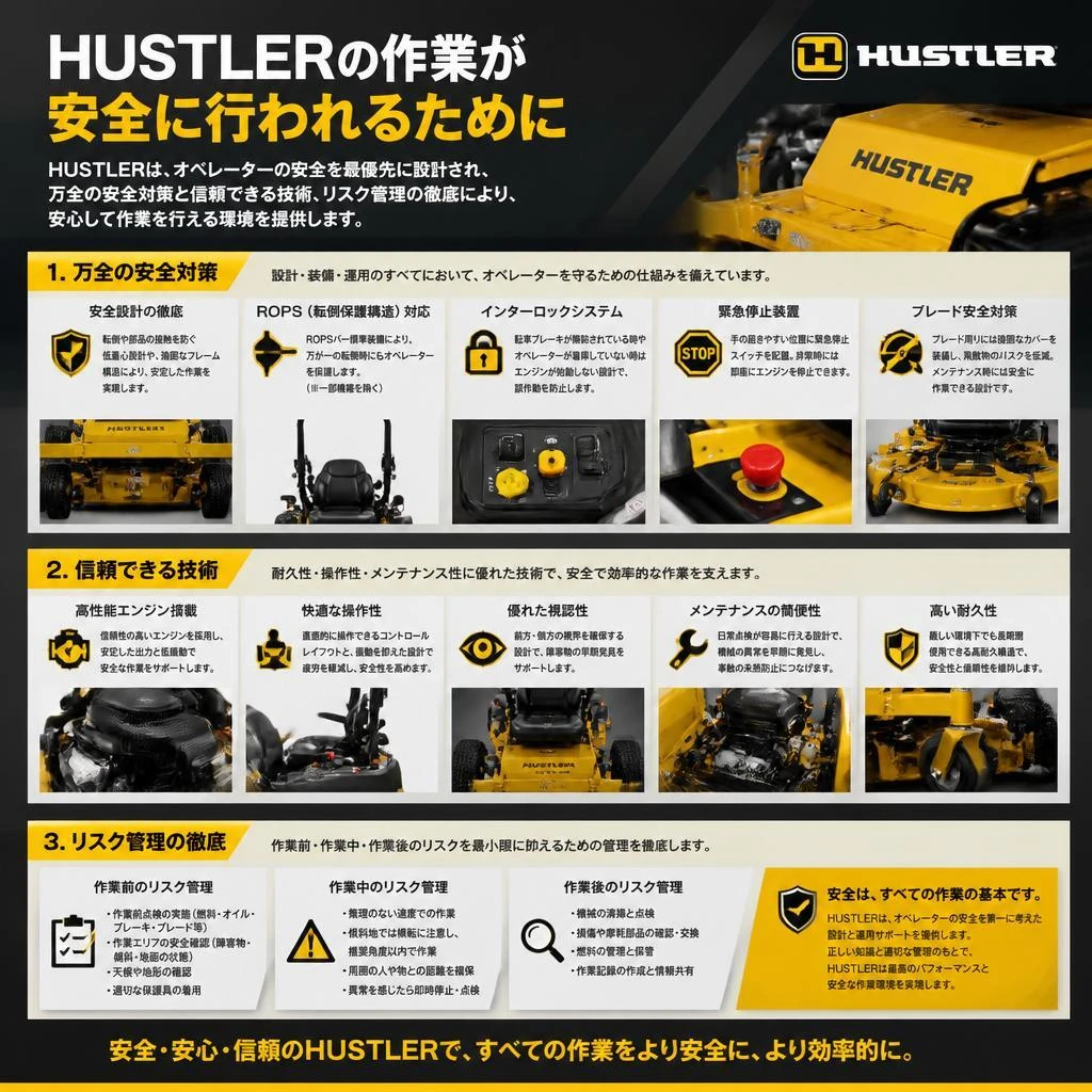 安心・安全な作業環境