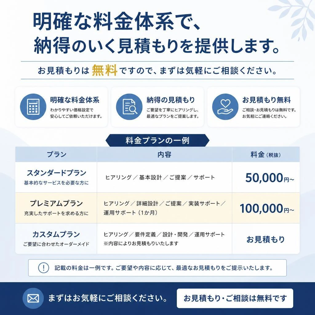 料金や見積もりについて